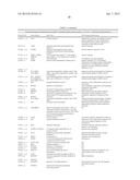 DIAGNOSTIC TRANSCRIPTOMIC BIOMARKERS IN INFLAMMATORY CARDIOMYOPATHIES diagram and image