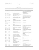 DIAGNOSTIC TRANSCRIPTOMIC BIOMARKERS IN INFLAMMATORY CARDIOMYOPATHIES diagram and image