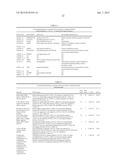 DIAGNOSTIC TRANSCRIPTOMIC BIOMARKERS IN INFLAMMATORY CARDIOMYOPATHIES diagram and image