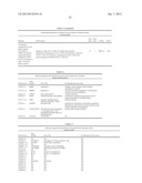 DIAGNOSTIC TRANSCRIPTOMIC BIOMARKERS IN INFLAMMATORY CARDIOMYOPATHIES diagram and image