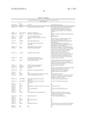 DIAGNOSTIC TRANSCRIPTOMIC BIOMARKERS IN INFLAMMATORY CARDIOMYOPATHIES diagram and image