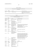 DIAGNOSTIC TRANSCRIPTOMIC BIOMARKERS IN INFLAMMATORY CARDIOMYOPATHIES diagram and image