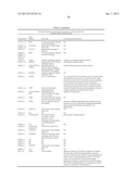 DIAGNOSTIC TRANSCRIPTOMIC BIOMARKERS IN INFLAMMATORY CARDIOMYOPATHIES diagram and image