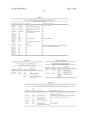 DIAGNOSTIC TRANSCRIPTOMIC BIOMARKERS IN INFLAMMATORY CARDIOMYOPATHIES diagram and image