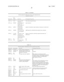 DIAGNOSTIC TRANSCRIPTOMIC BIOMARKERS IN INFLAMMATORY CARDIOMYOPATHIES diagram and image