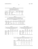 DIAGNOSTIC TRANSCRIPTOMIC BIOMARKERS IN INFLAMMATORY CARDIOMYOPATHIES diagram and image