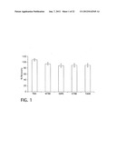 SOLID PHASE AND CATALYZED ENABLED AUTOMATED ISOTOPE DILUTION AND SPECIATED     ISOTOPE DILUTION MASS SPECTROMETRY diagram and image