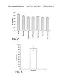 SOLID PHASE AND CATALYZED ENABLED AUTOMATED ISOTOPE DILUTION AND SPECIATED     ISOTOPE DILUTION MASS SPECTROMETRY diagram and image