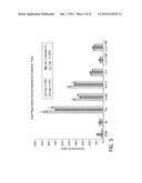 SOLID PHASE AND CATALYZED ENABLED AUTOMATED ISOTOPE DILUTION AND SPECIATED     ISOTOPE DILUTION MASS SPECTROMETRY diagram and image