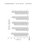 SOLID PHASE AND CATALYZED ENABLED AUTOMATED ISOTOPE DILUTION AND SPECIATED     ISOTOPE DILUTION MASS SPECTROMETRY diagram and image