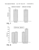 SOLID PHASE AND CATALYZED ENABLED AUTOMATED ISOTOPE DILUTION AND SPECIATED     ISOTOPE DILUTION MASS SPECTROMETRY diagram and image