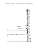 SOLID PHASE AND CATALYZED ENABLED AUTOMATED ISOTOPE DILUTION AND SPECIATED     ISOTOPE DILUTION MASS SPECTROMETRY diagram and image