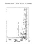 SOLID PHASE AND CATALYZED ENABLED AUTOMATED ISOTOPE DILUTION AND SPECIATED     ISOTOPE DILUTION MASS SPECTROMETRY diagram and image