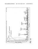 SOLID PHASE AND CATALYZED ENABLED AUTOMATED ISOTOPE DILUTION AND SPECIATED     ISOTOPE DILUTION MASS SPECTROMETRY diagram and image