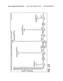 SOLID PHASE AND CATALYZED ENABLED AUTOMATED ISOTOPE DILUTION AND SPECIATED     ISOTOPE DILUTION MASS SPECTROMETRY diagram and image