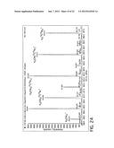 SOLID PHASE AND CATALYZED ENABLED AUTOMATED ISOTOPE DILUTION AND SPECIATED     ISOTOPE DILUTION MASS SPECTROMETRY diagram and image