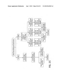 SOLID PHASE AND CATALYZED ENABLED AUTOMATED ISOTOPE DILUTION AND SPECIATED     ISOTOPE DILUTION MASS SPECTROMETRY diagram and image