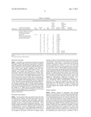 Vanin 1 as a Peripheral Blood Oxidative Stress Sensor diagram and image