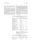 Molecular Markers in Kidney Cancer diagram and image