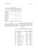 Molecular Markers in Kidney Cancer diagram and image