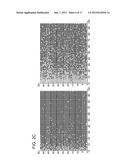 HIGH PRECISION QUANTITATIVE ASSAY COMPOSITION AND METHODS OF USE THEREFOR diagram and image