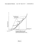 HIGH PRECISION QUANTITATIVE ASSAY COMPOSITION AND METHODS OF USE THEREFOR diagram and image