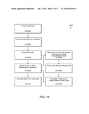 HIGH PRECISION QUANTITATIVE ASSAY COMPOSITION AND METHODS OF USE THEREFOR diagram and image