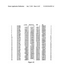 Compositions And Methods For Immunodominant Antigens of Mycobacterium     Tuberculosis diagram and image