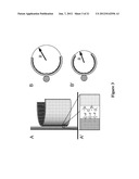 HIGH THROUGHPUT ASSAYS FOR DETERMINING CONTRACTILE FUNCTION AND DEVICES     FOR USE THEREIN diagram and image