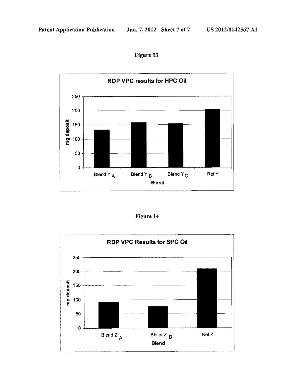 METHOD FOR MAINTAINING ANTIWEAR PERFORMANCE OF TURBINE OILS CONTAINING     POLYMERIZED AMINE ANTIOXIDANTS AND FOR IMPROVING THE DEPOSIT FORMATION     RESISTANCE PERFORMANCE OF TURBINE OILS CONTAINING MONOMERIC AND/OR     POLYMERIC ANTIOXIDANTS - diagram, schematic, and image 08