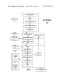 AQUEOUS OZONE SOLUTION FOR OZONE CLEANING SYSTEM diagram and image