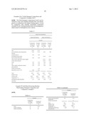 FAST DISSOLVING SOLID DETERGENT diagram and image