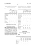 FAST DISSOLVING SOLID DETERGENT diagram and image