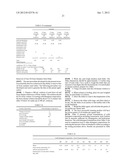 FAST DISSOLVING SOLID DETERGENT diagram and image