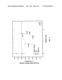 TREATMENT FOR OBESITY diagram and image