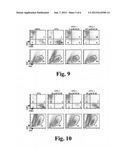 Methods and Compounds Regulating the Erythroid Response to Iron Deficiency diagram and image