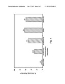 PROCESS FOR PURIFYING GUAR diagram and image