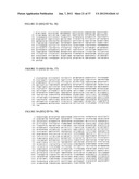 METHOD FOR PRODUCING PHYTOSTEROL/PHYTOSTANOL PHOSPHOLIPID ESTERS diagram and image