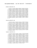 METHOD FOR PRODUCING PHYTOSTEROL/PHYTOSTANOL PHOSPHOLIPID ESTERS diagram and image