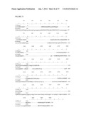 METHOD FOR PRODUCING PHYTOSTEROL/PHYTOSTANOL PHOSPHOLIPID ESTERS diagram and image