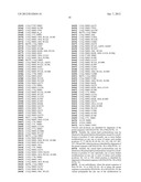 METHOD FOR PRODUCING PHYTOSTEROL/PHYTOSTANOL PHOSPHOLIPID ESTERS diagram and image