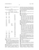 METHOD FOR PRODUCING PHYTOSTEROL/PHYTOSTANOL PHOSPHOLIPID ESTERS diagram and image