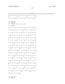 METHOD FOR PRODUCING PHYTOSTEROL/PHYTOSTANOL PHOSPHOLIPID ESTERS diagram and image