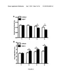 METHOD FOR TREATING LUNG DISEASE diagram and image