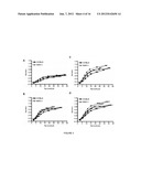 METHOD FOR TREATING LUNG DISEASE diagram and image