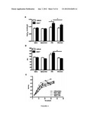 METHOD FOR TREATING LUNG DISEASE diagram and image