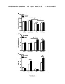 METHOD FOR TREATING LUNG DISEASE diagram and image