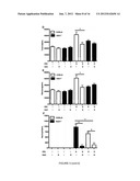 METHOD FOR TREATING LUNG DISEASE diagram and image