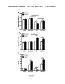 METHOD FOR TREATING LUNG DISEASE diagram and image