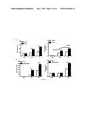 METHOD FOR TREATING LUNG DISEASE diagram and image